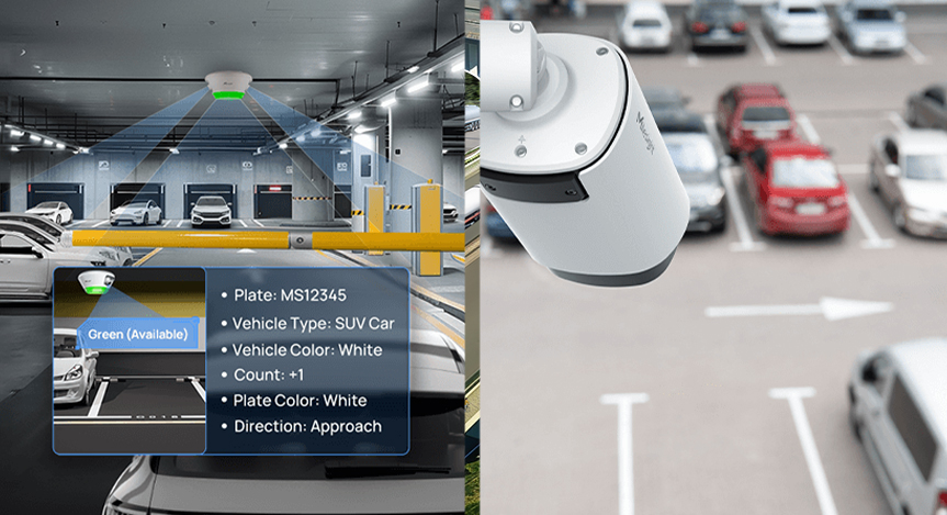 anpr camera pc parking anpr camera pc parking