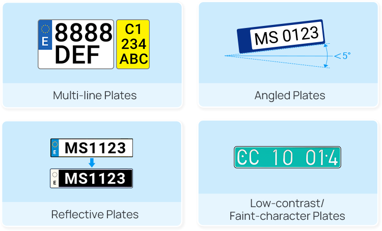anpr camera pc plate anpr camera pc plate