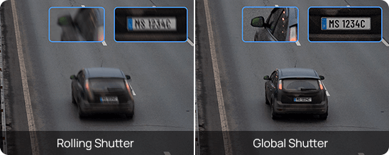 anpr camera pc global shutter
