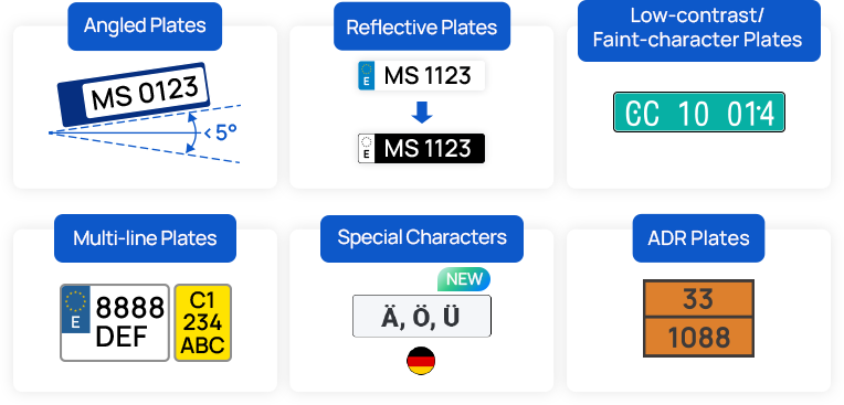 different plates