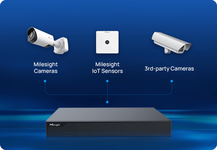 multi device compatibility multi device compatibility