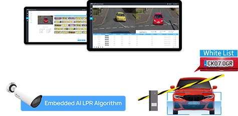 easy deployment easy deployment