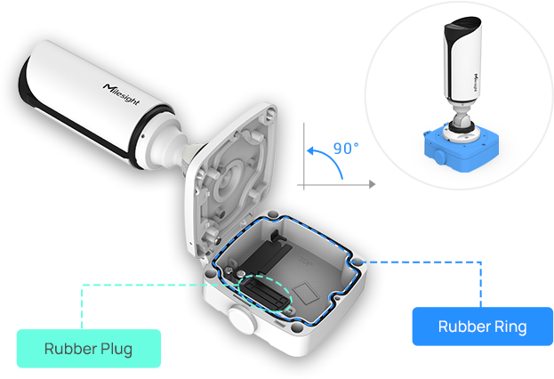 integrated junction box