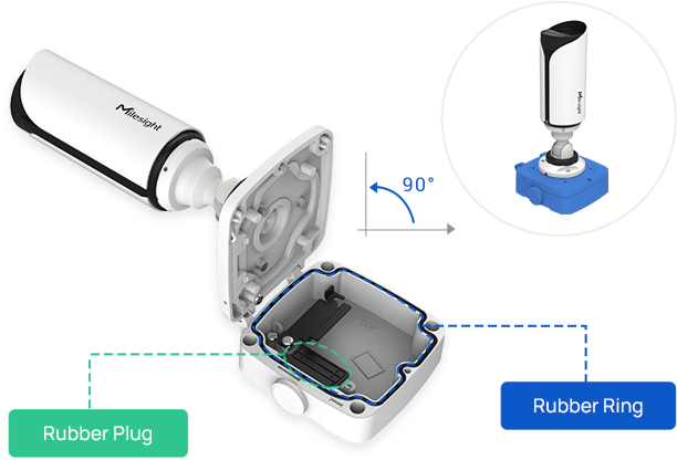 integrated junction box