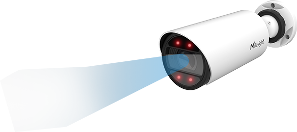 smart ir ii bullet
