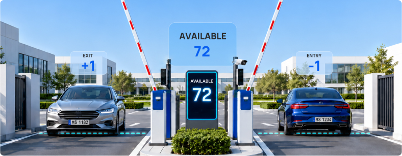 vehicle counting