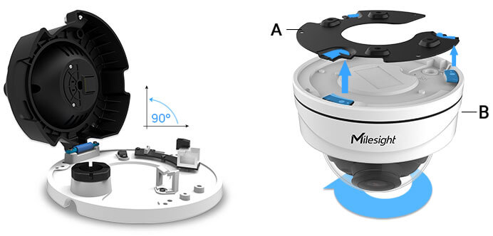 efficient installation