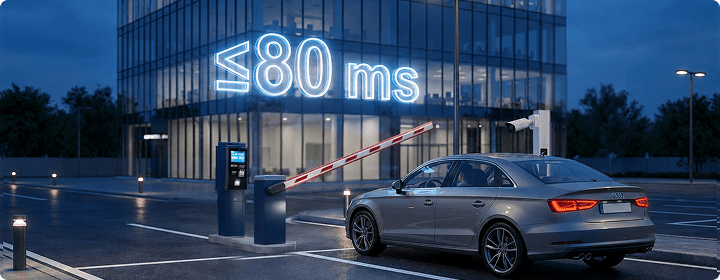 1 2 Faster response, stronger gate control