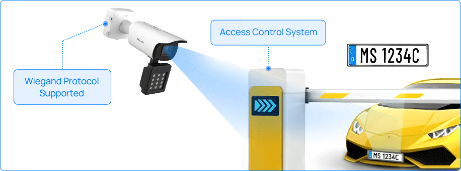 wiegand protocol supported