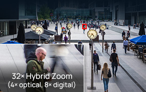 hybrid zoom