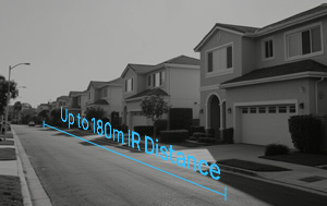 ir