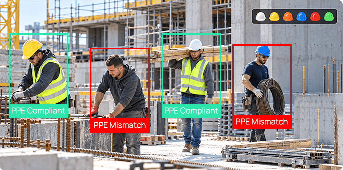 ppe