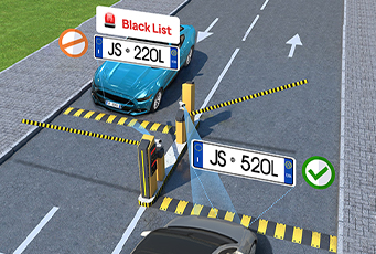 solar lpr camera black list solar lpr camera black list