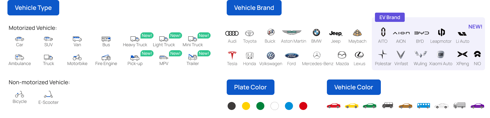 vehicle attributes vehicle attributes