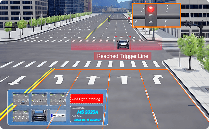 red light violation detection red light violation detection