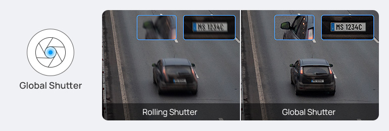 Global Shutter vs Rolling Shutter