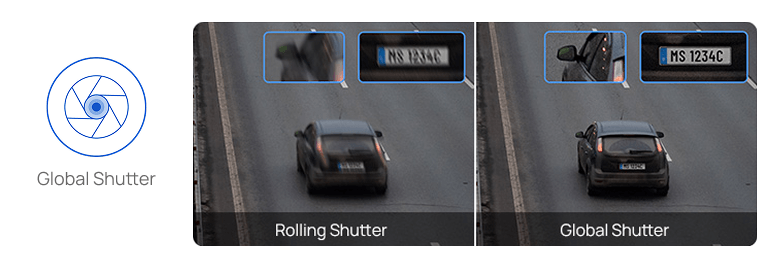global shutter