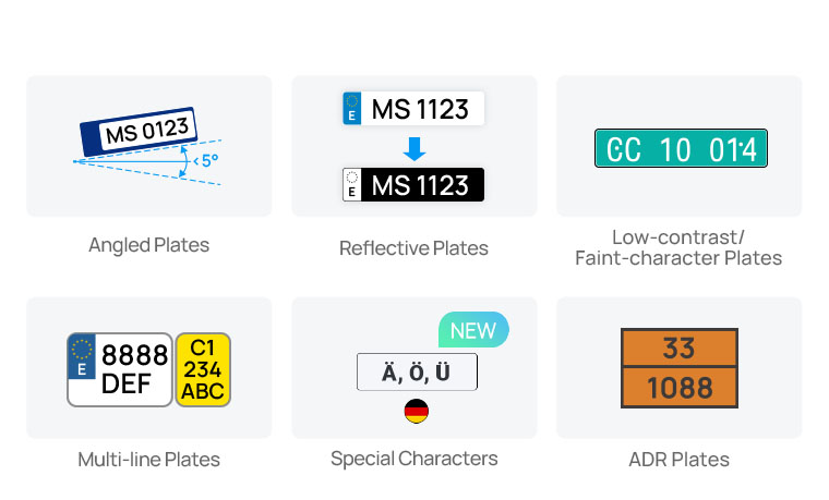 plate kinds