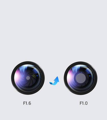 f10