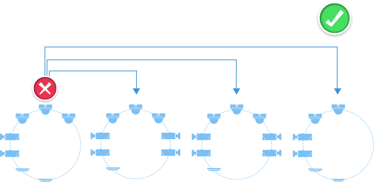 n m failover n m failover