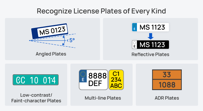 license plate license plate