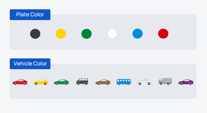 plate vehicle color plate vehicle color