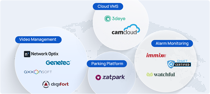 ecosystem ecosystem
