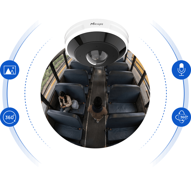 fisheye security fisheye security