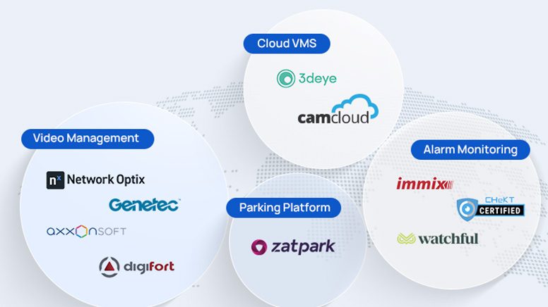ecosystem