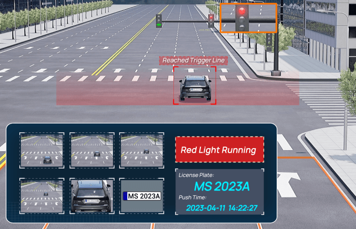 multi snapshot evidence package