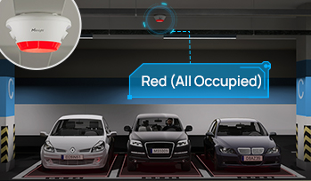 indoor parking guidance red