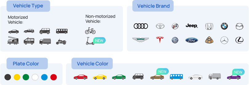 parking surveillance 3
