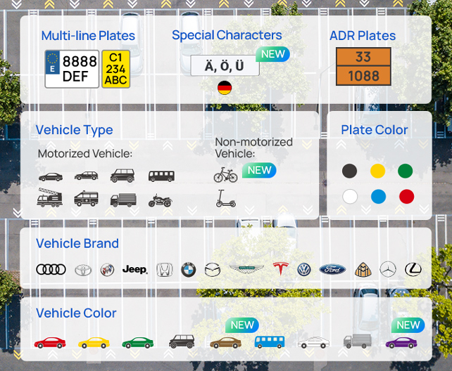 plate and vehicle attributes