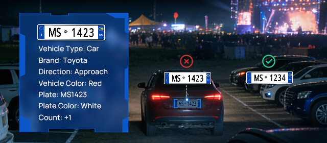 anpr