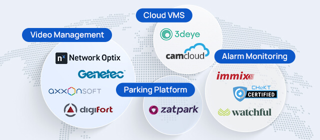 ecosystem ecosystem