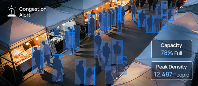 people counting people counting