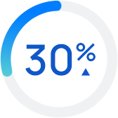 30percent