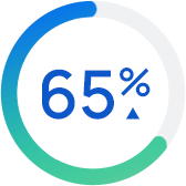65percent