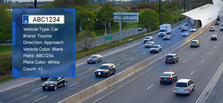 ai road traffic 66 camera