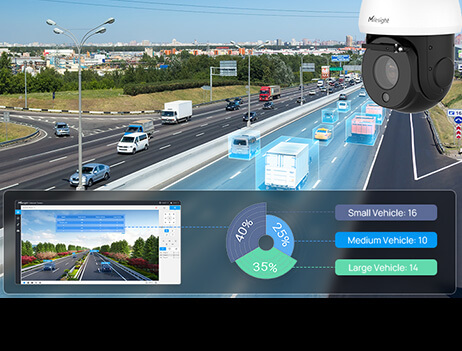traffic flow analysis