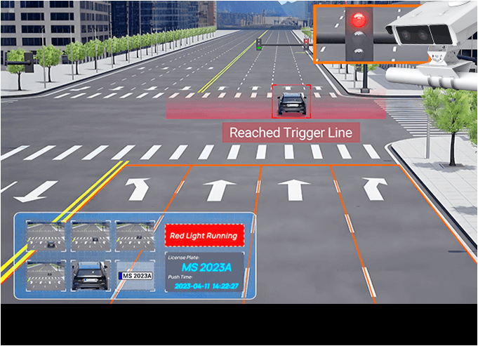 intersection red light running intersection red light running