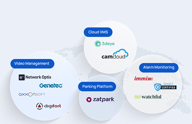 ecosystem ecosystem