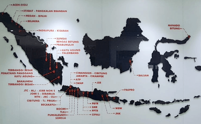 indonesia project