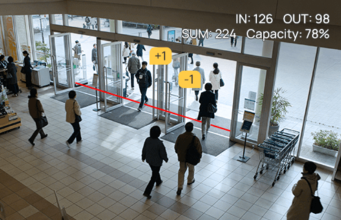 people counting