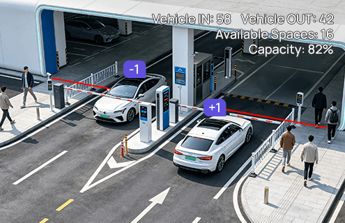 vehicle counting vehicle counting