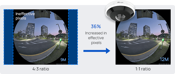 5 high resolution imaging 5 high resolution imaging
