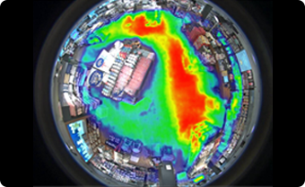 heatmap