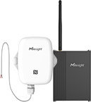 smart metering products