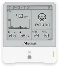 milesight am319 milesight am319