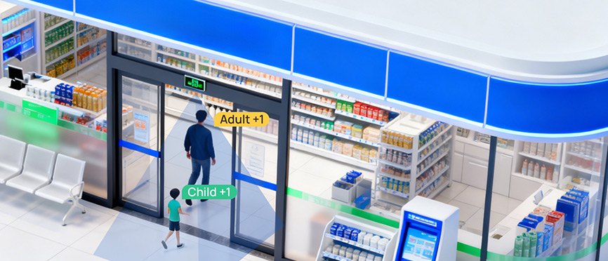 people sensing in smart retail entrances